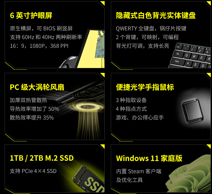 WIN 4掌机今日开启预售搭载R7 6800Uj9九游会登录入口首页新版4999元起GPD(图3)